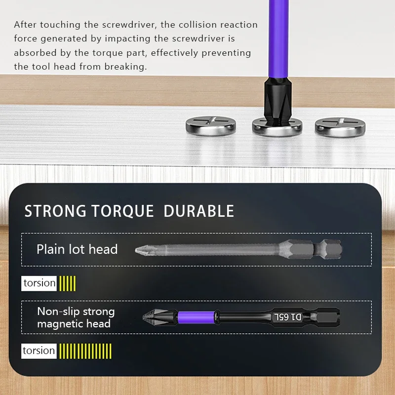 Steel Upgraded Non-slip PH2 Impact Driver Bit Set with Magnetic Phillips Screwdriver Tool Drill Bit