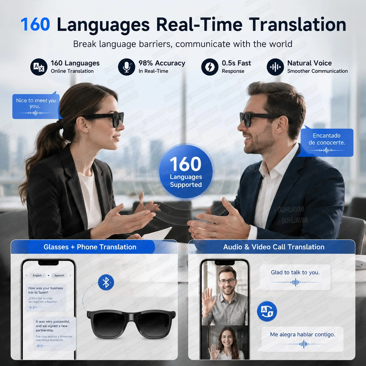 2026 New Touch Color Change Smart Glasses AI Translation Voice Wake-Up Dual Mic Noise Reduction Bluetooth Music IP65 Waterproof image 5