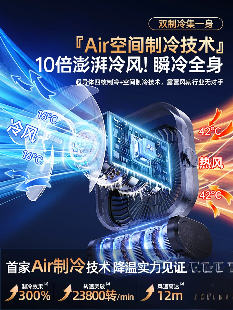 battery life usb charging fan, strong wind, strong refrigeration, shaking head, air conditioner fan, tent, outdoor fishing