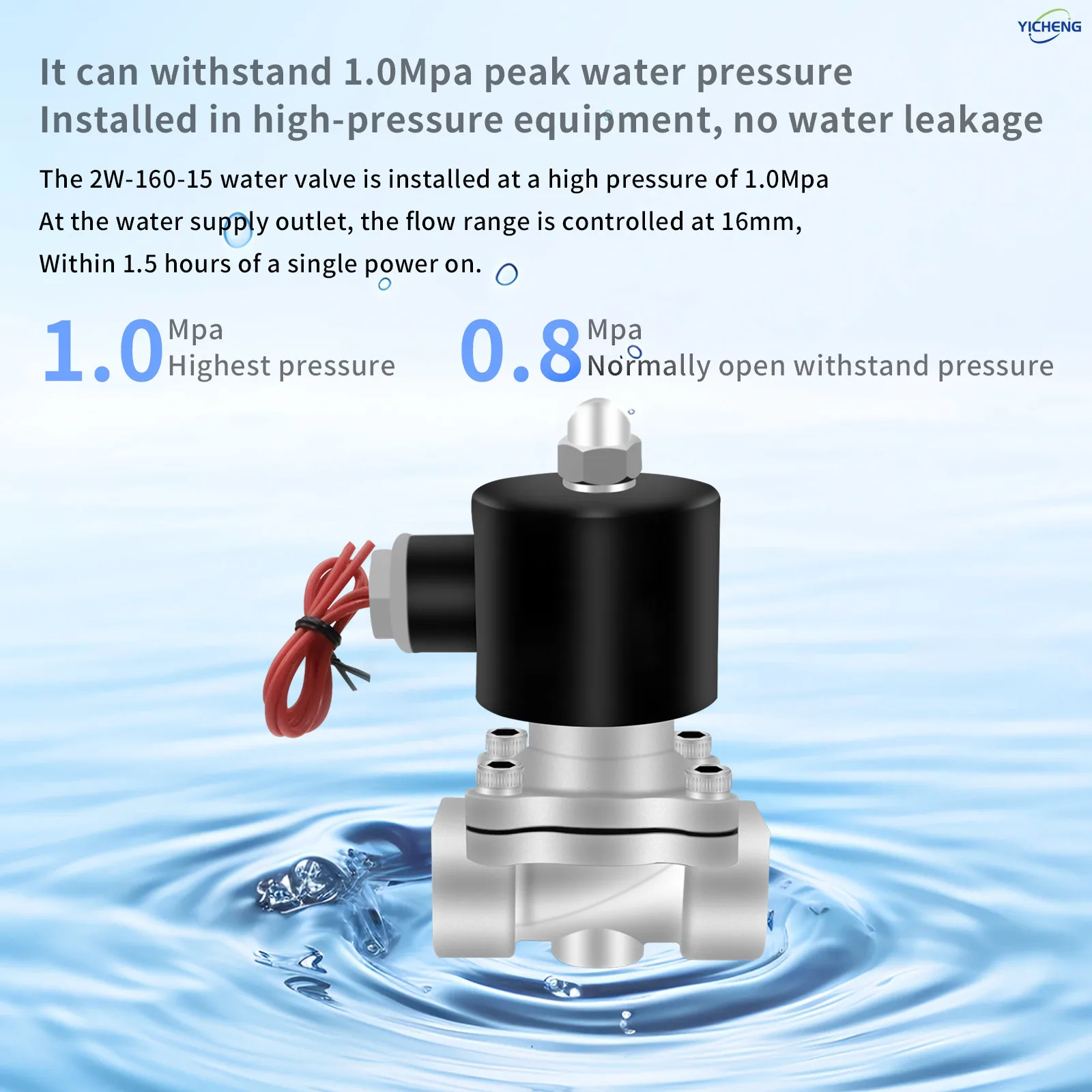 Рисунок 3 - Корпус из нержавеющей стали 1/2 дюйма