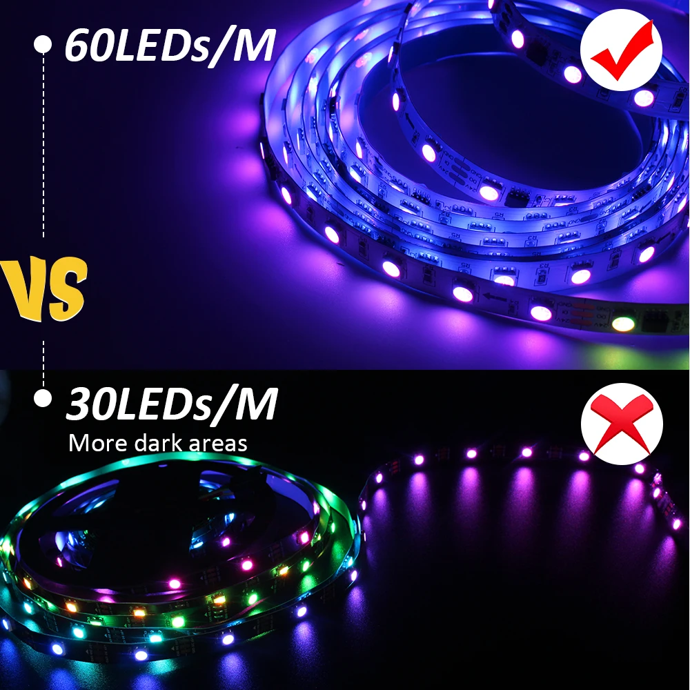 5M 10M 20M RGBIC Horse Racing LED Light Strips 24V WS2811 Pixel Flex Ribbon Running Water Flow Tape Lamp Wireless Remote Control