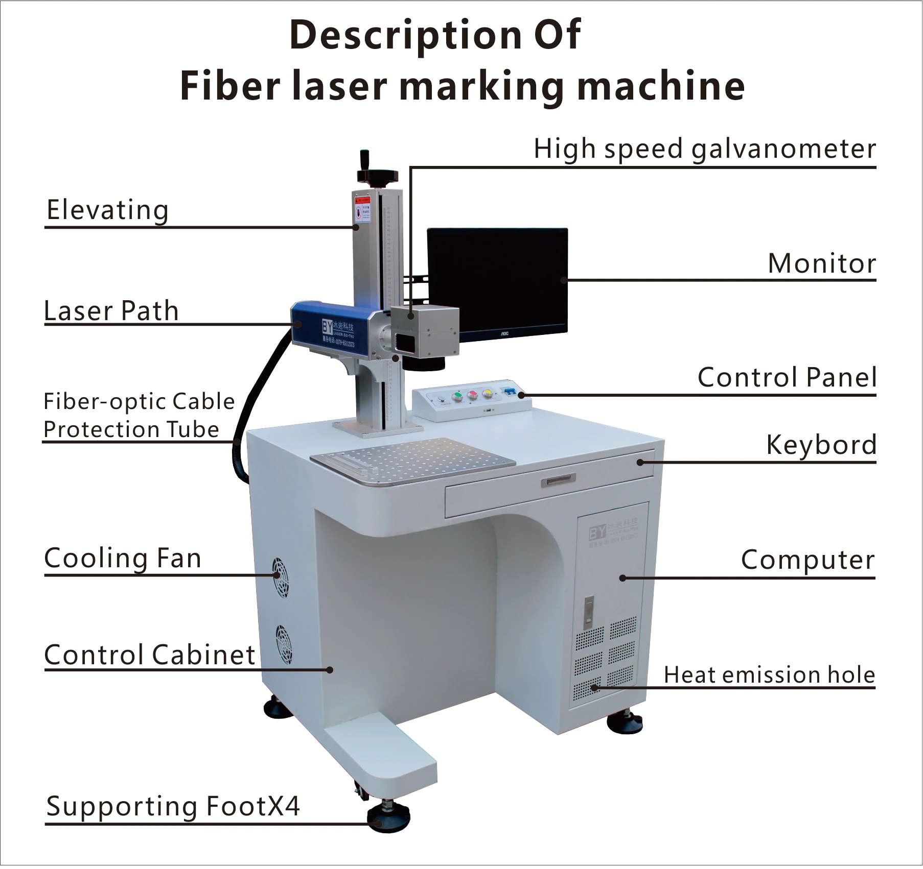 Free Sample Marking Vertical Desktop Computer Type 50W Fiber Laser Marking Machines Metals Engraving Price for Sale