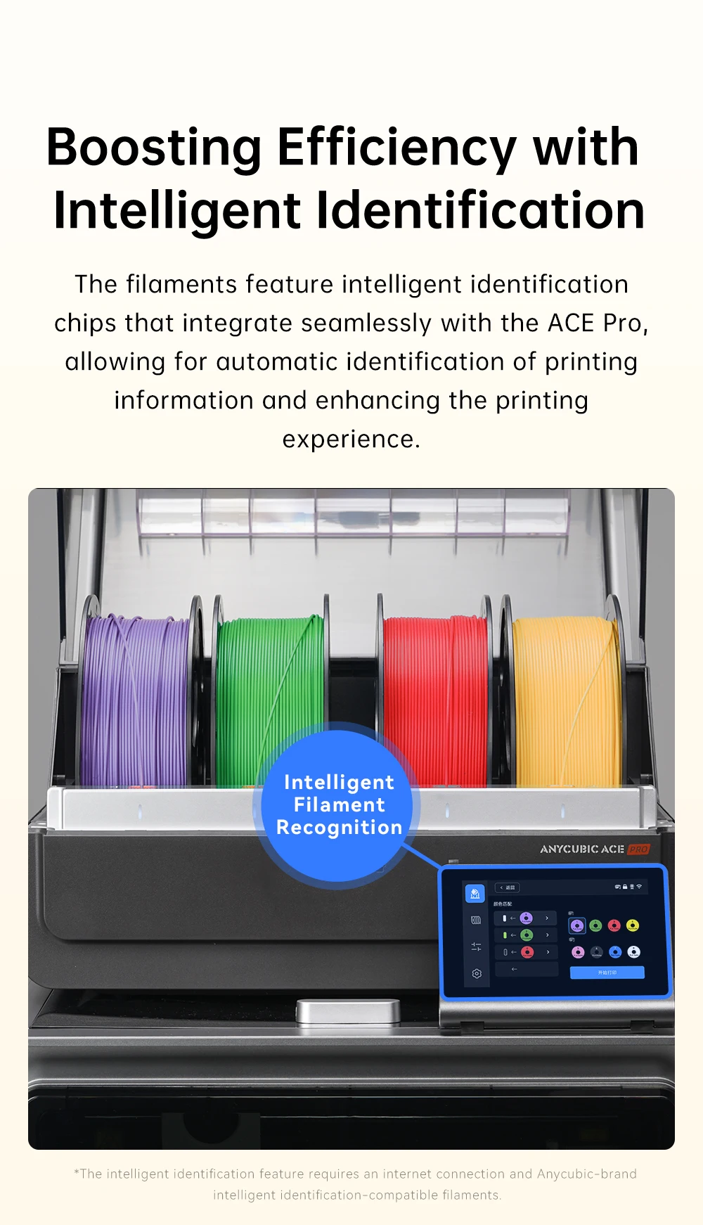 ANYCUBIC Matte PLA 3D-Drucker-Filament 1,75 mm 1 kg/Rolle PLA Mattes Filament 3D-Druckmaterial für Spielzeugmodelldruck – Detail 7