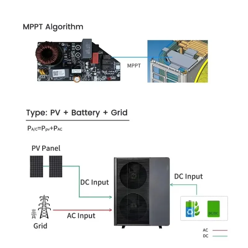 

OEM R32 Solar Air Source Heat Pump EVI DC Inverter 11-34kW Heating & Cooling Hot Water for Hotel & Use