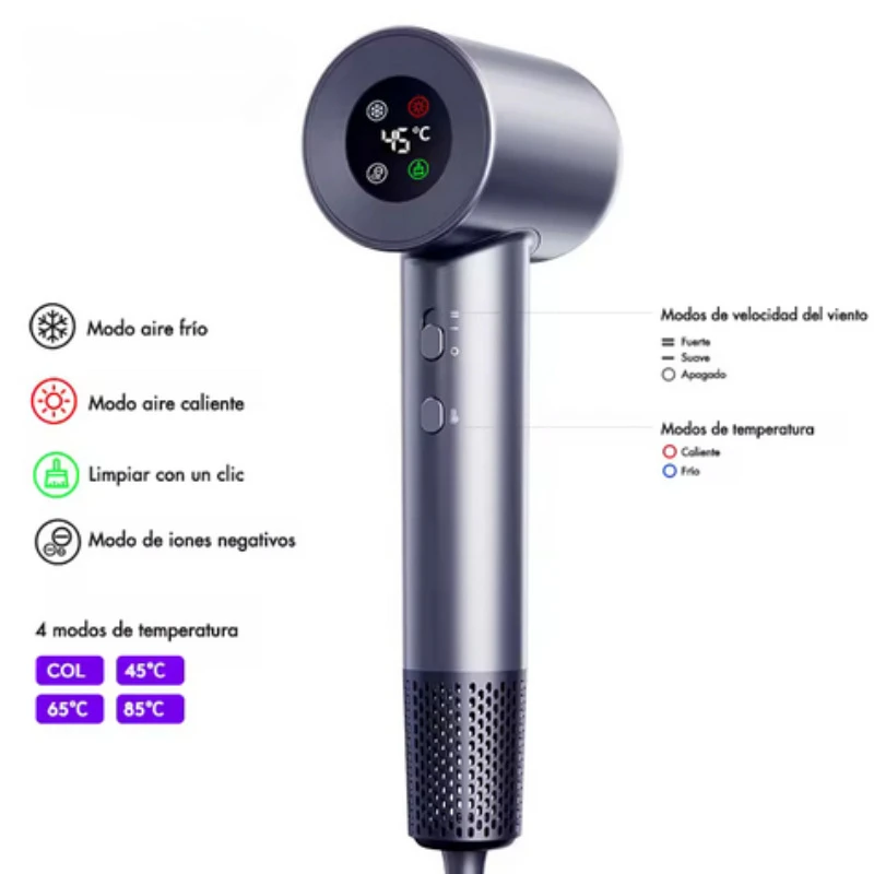 High Speed Hair Dryer Wind Speed 26m/s 1600W 110000 Rpm Professional Hair Care Quick Drye Negative Ion Blow Dryer