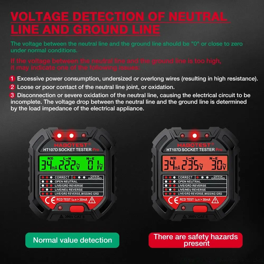 HABOTEST HT107 Pro Steckdose Tester Spannung Test Steckdose Detektor EU Stecker Boden Null Linie Stecker Polarität Phase Check – Detail 8