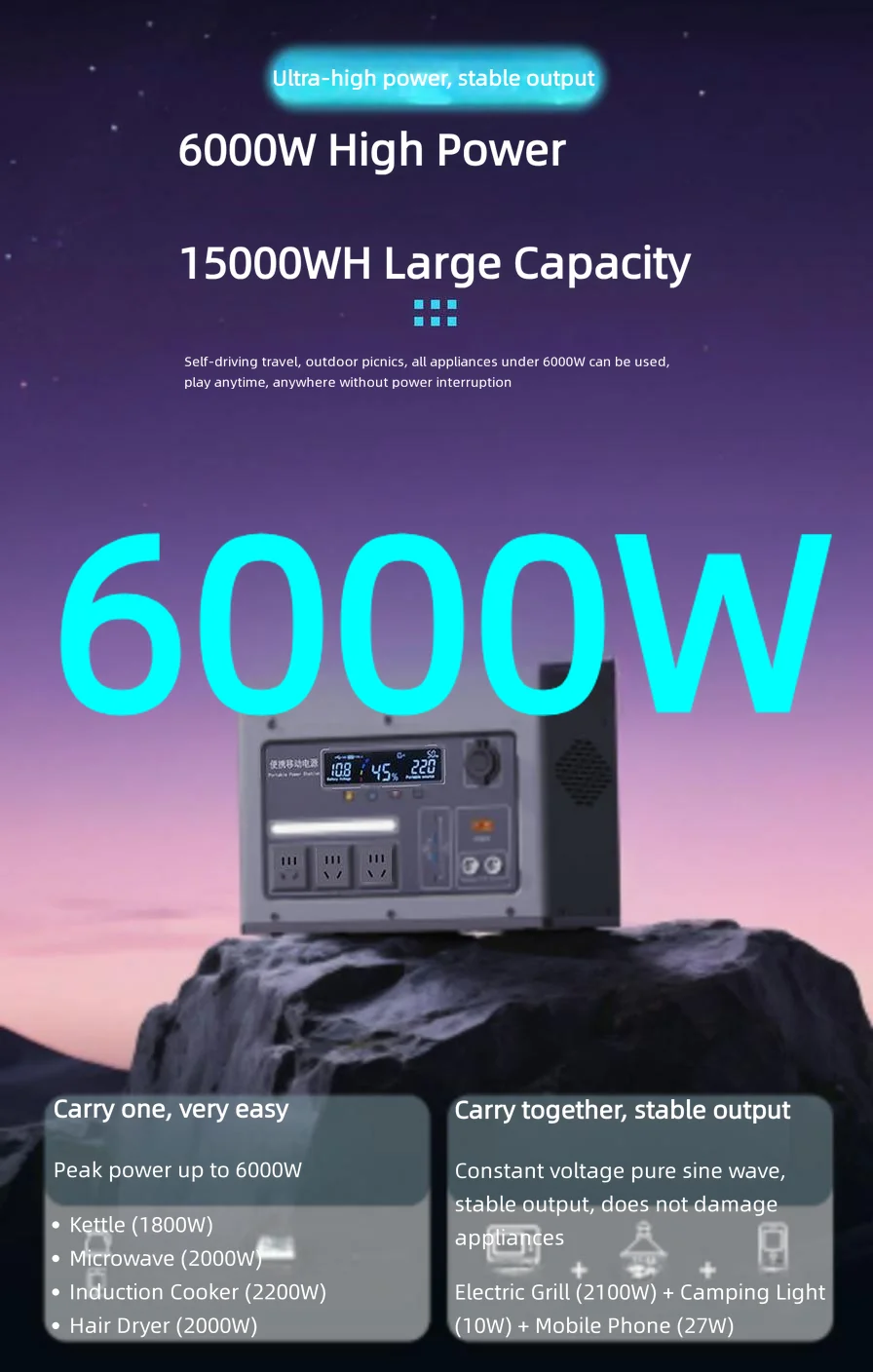 2000W  Outdoor Power Station, LiFePO4 Safe & Durable, Fast Charge via AC/Car/Solar — Perfect for Camping, Road Trips & Emer