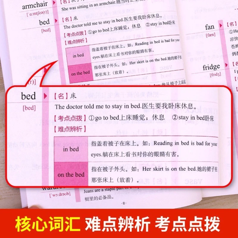 Resumen de palabras en inglés para escuelas primarias y medianas, vocabulario completo para grados 1-9, prensa de educación popular