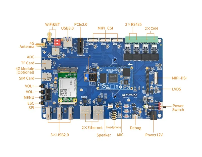 Rockchip RK3562 SBC Single Board Computer Embedded Linux Development