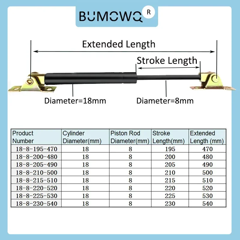 1PC 470mm-540mm 50kg/500N Universal Strut Bars Furniture Strut Bar Gas Shock Absorber Hydraulic Lift Kitchen Cabinet Hinge