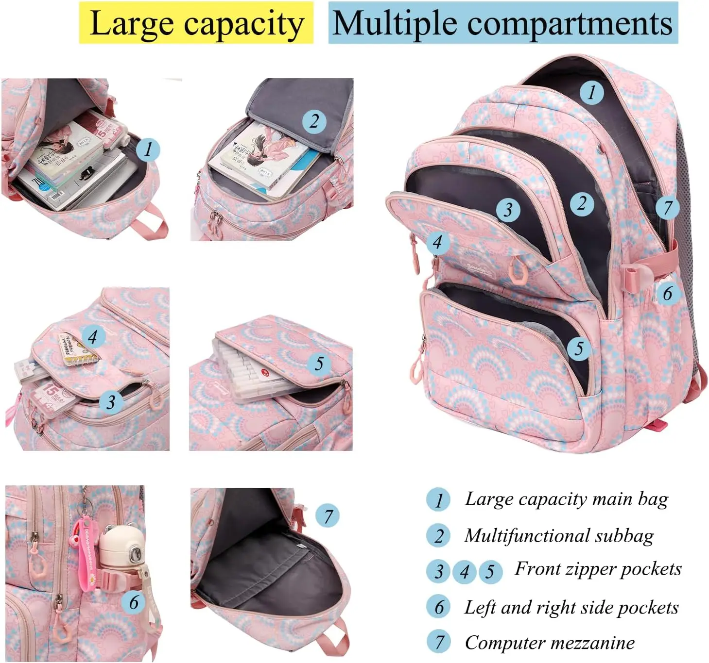 Girls Backpack Children Waterproof School Backpacks Rolling School Bags for with Wheels Middle School Trolley Luggage Back Pack