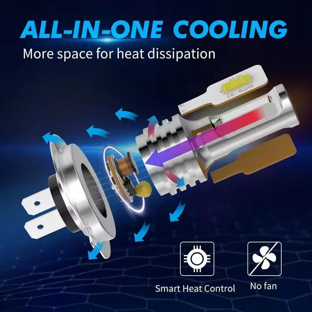 

НОВЫЕ автомобильные светодиодные противотуманные фары H7, мотоциклетные фары, 80 Вт, 1860, 110 Вт, декодирование, высокая яркость, 2SMD свет, задний фонарь для вождения D9U8