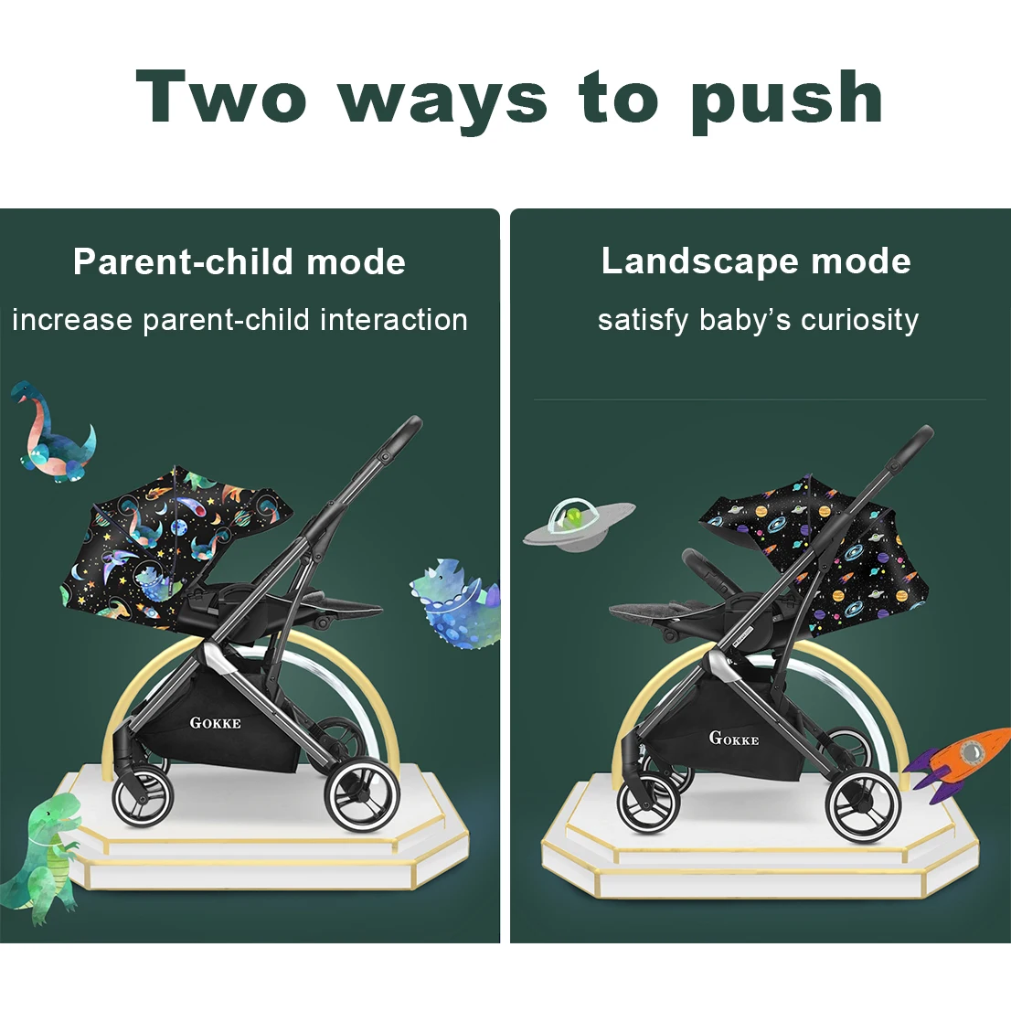 2020 Two Way Pushing Foldable Baby Kids Newborn Travel Stroller Pushchair for