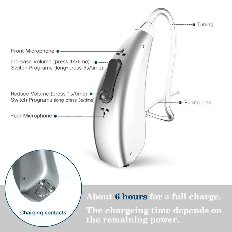 Bluetooth hearing aid, high-quality intelligent noise reduction hearing aid, audio amplifier, hearing loss hearing aid APP contr