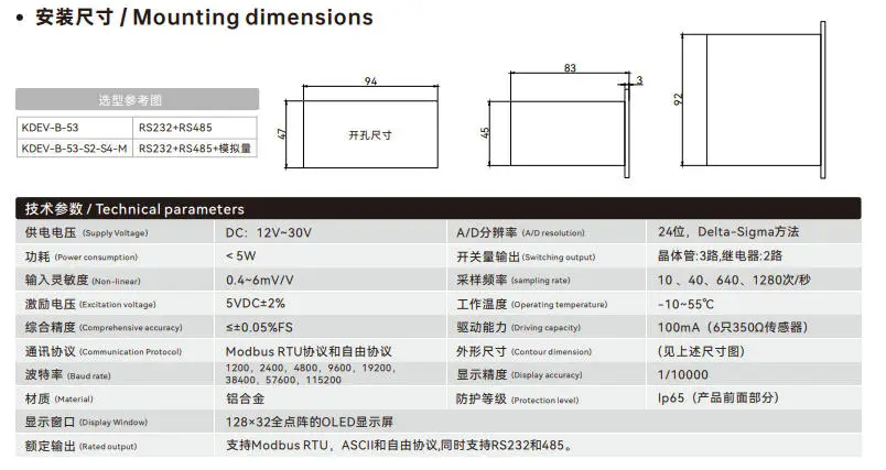 Weighing Indicator Controller 128x32 OLED 24-Bit RS232 RS485 Modbus 3 Transistor 2 Relay Output IP65