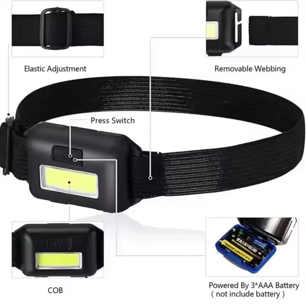 New Super Bright LED Headlamp Head-mounted Strong Light Flashlight Cap Light Outdoors Flashlight Head Light Night Riding
