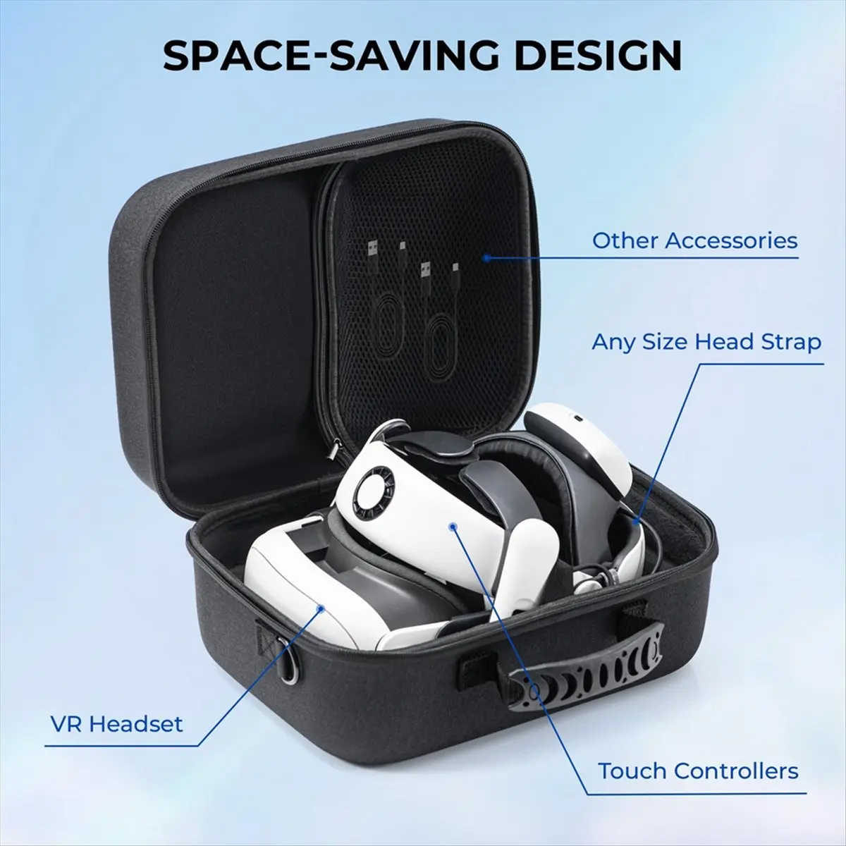 

For 3 VR Accessories Storage Case Elite Headset Travel Carrying Case Hard Shell Shoulder Bag for