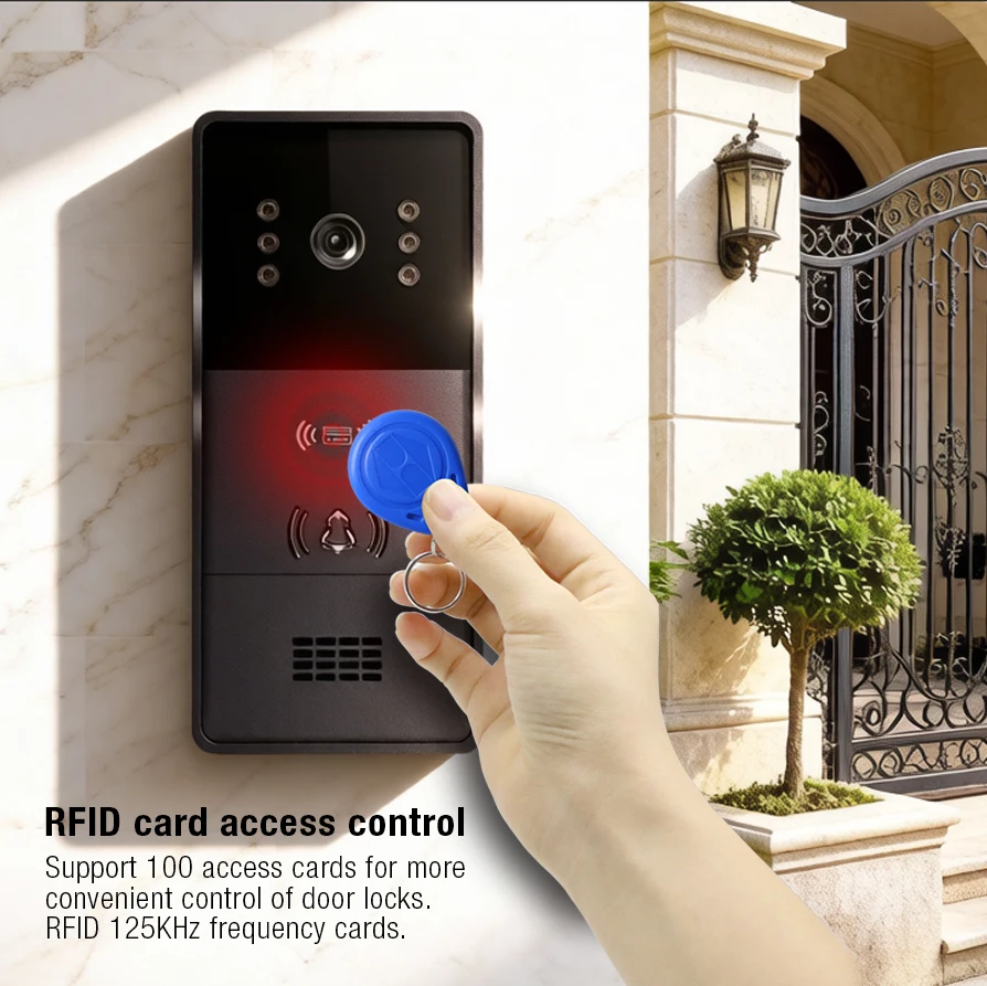 

Wireless Wifi TUYA Video Intercom System,