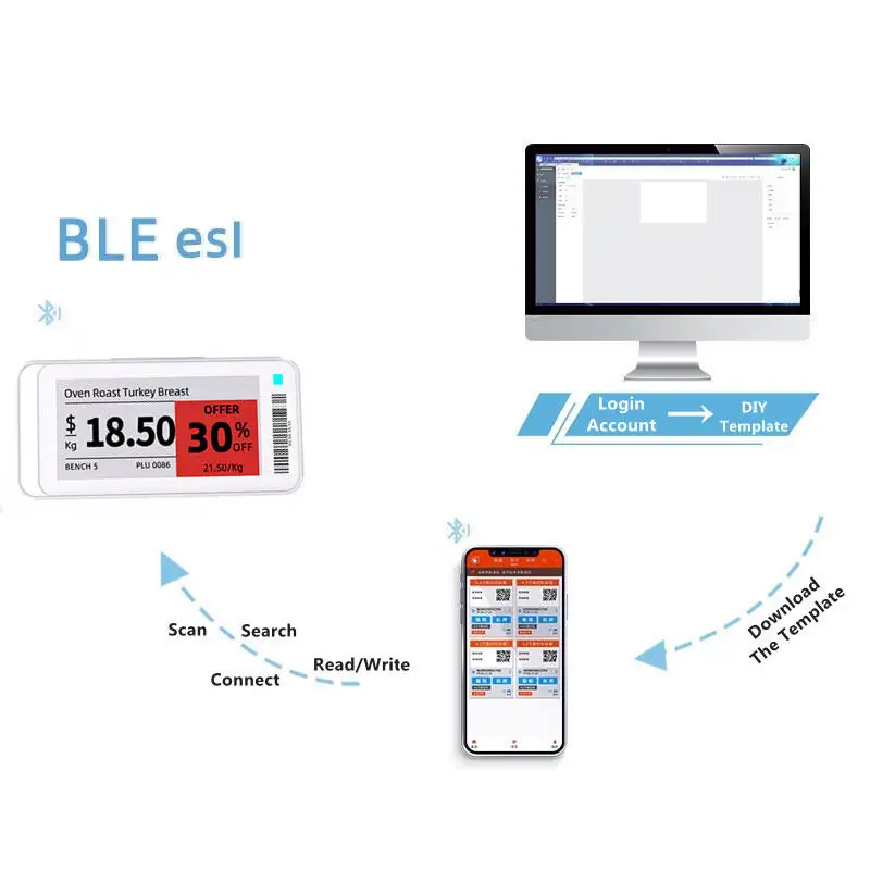 1 SET cartellino del prezzo elettronico Gicisky epaper da 2,1 pollici versione Bluetooth Eink con staffa sfondo del centro commerciale sostituire un