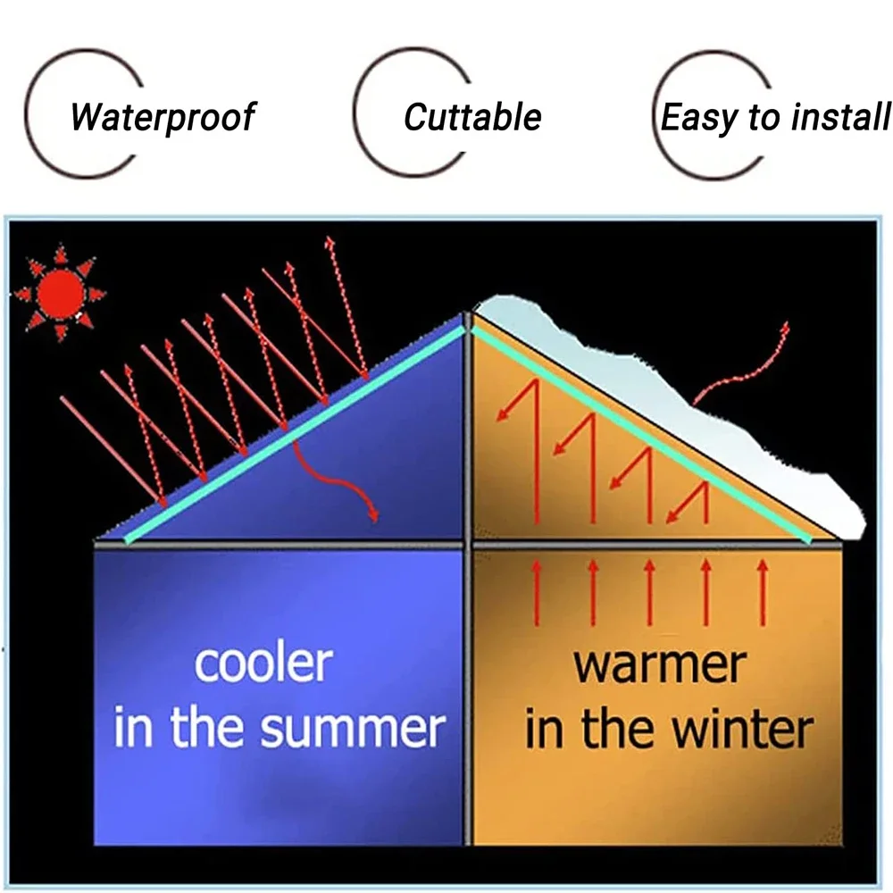 Рисунок 4 - Светоотражающий изоляционный рулон