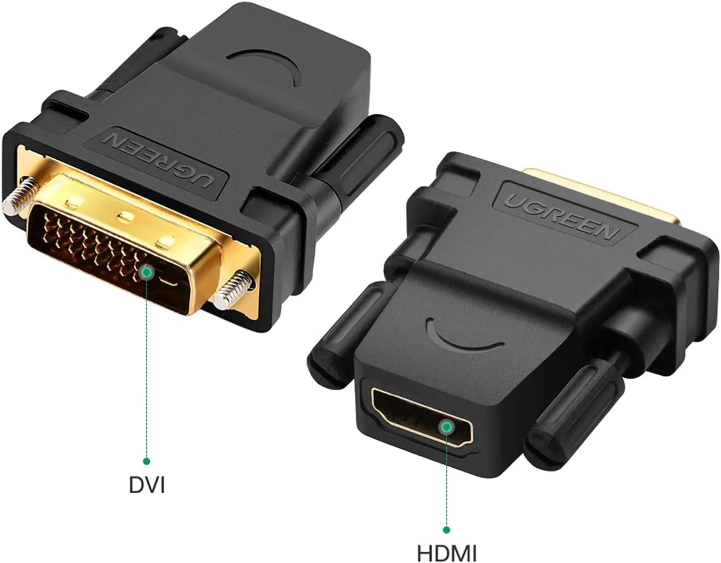 UGREEN DVI - HDMI変換アダプター 双方向DVIオス - HDMIメス変換コンバーター DVI-D 24+1オス - HDMIメス 高速アダプター