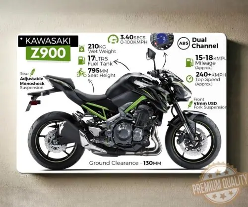 1R,Kawasaki Z900 Mo… - image