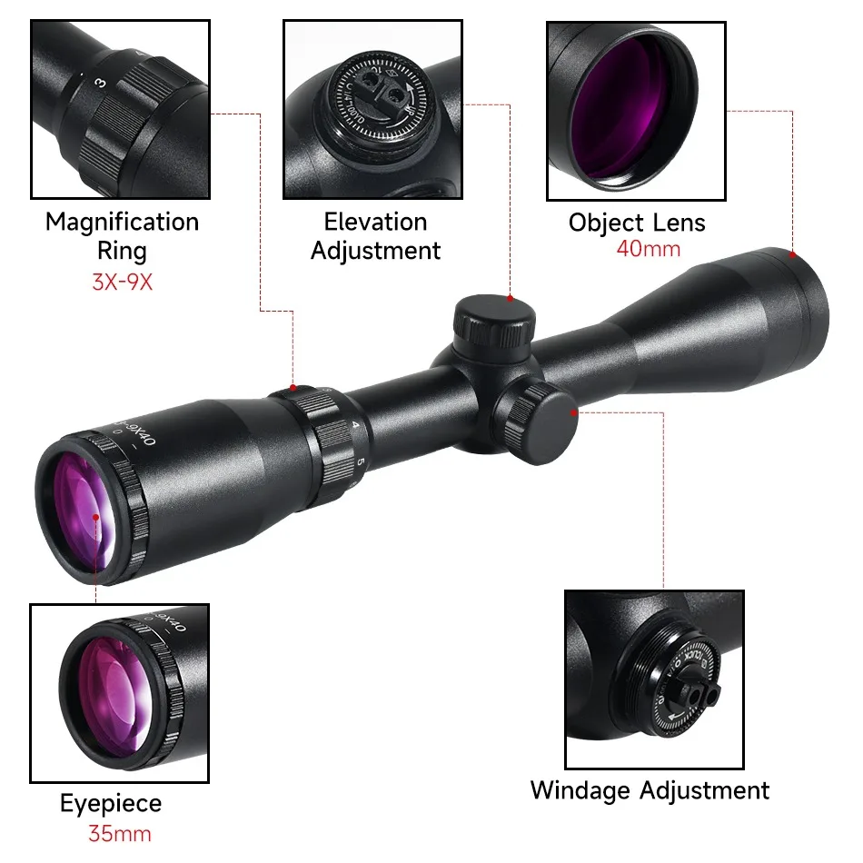 Thumbnail 3 - #27 Latest Weapon Scopes Offers