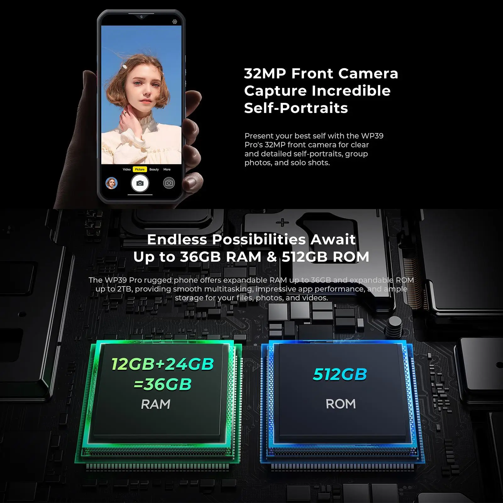Oukitel WP39 Pro 5Gสมาร์ทโฟนที่ทนทาน 6.6 นิ้วFHD + IPS 12GB + 512GB 64MPกล้อง 11000MAhแบตเตอรี่Night Vision Android 14 NFC