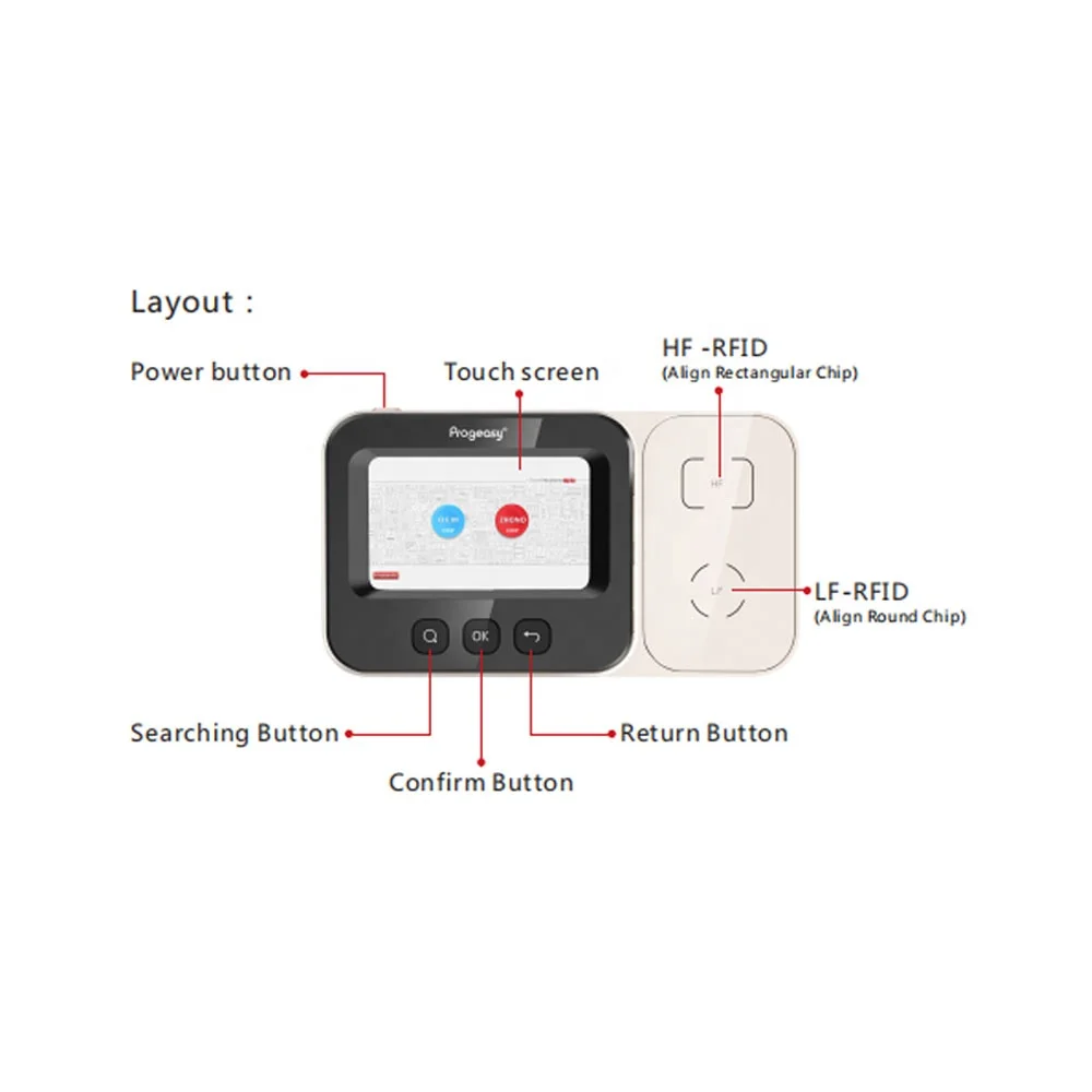 Chip resetter and programmer - Progeasy reset  OEM chip and program Zhono chip