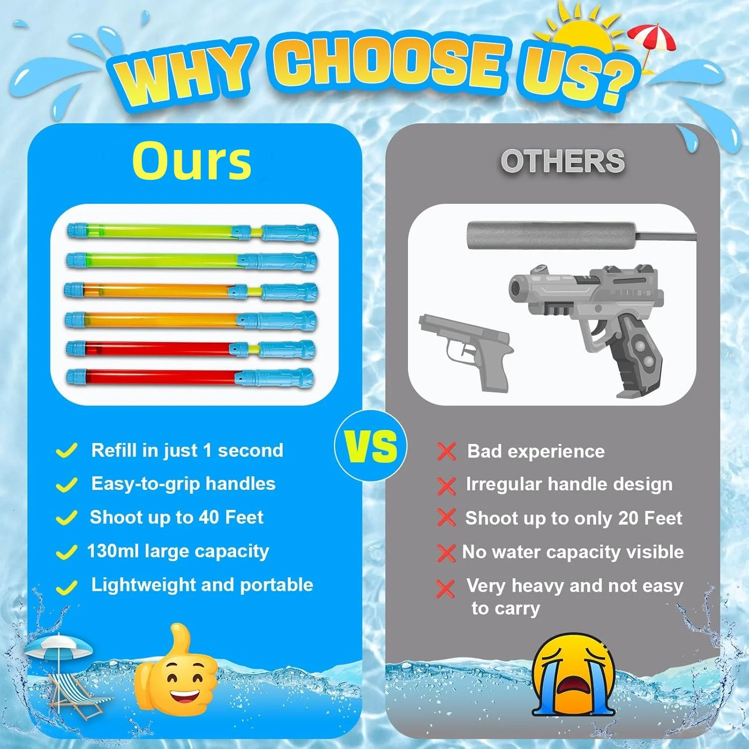 Waterpistool Zwembad Speelgoed Spuitpistool voor Kinderen Super Water Soaker Blaster Water Squirter Shooter voor Zomer Buitenzwembad Beach Party