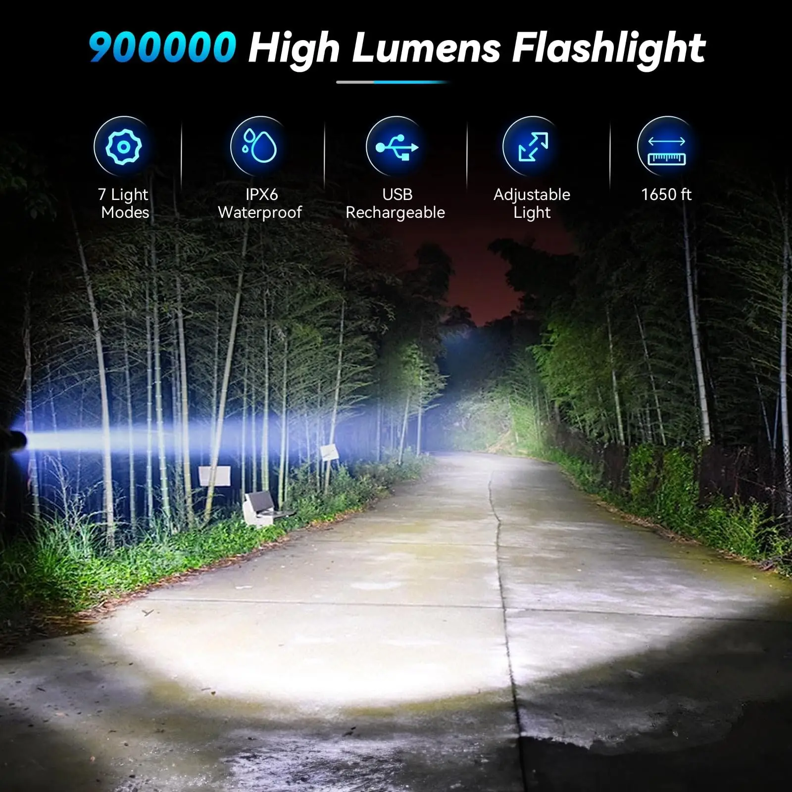 Rechargeable Flashlight, 2 Pack 900000 High Lumens Super Bright flash light, 7 Modes with COB Work Light, IPX6 Waterproof