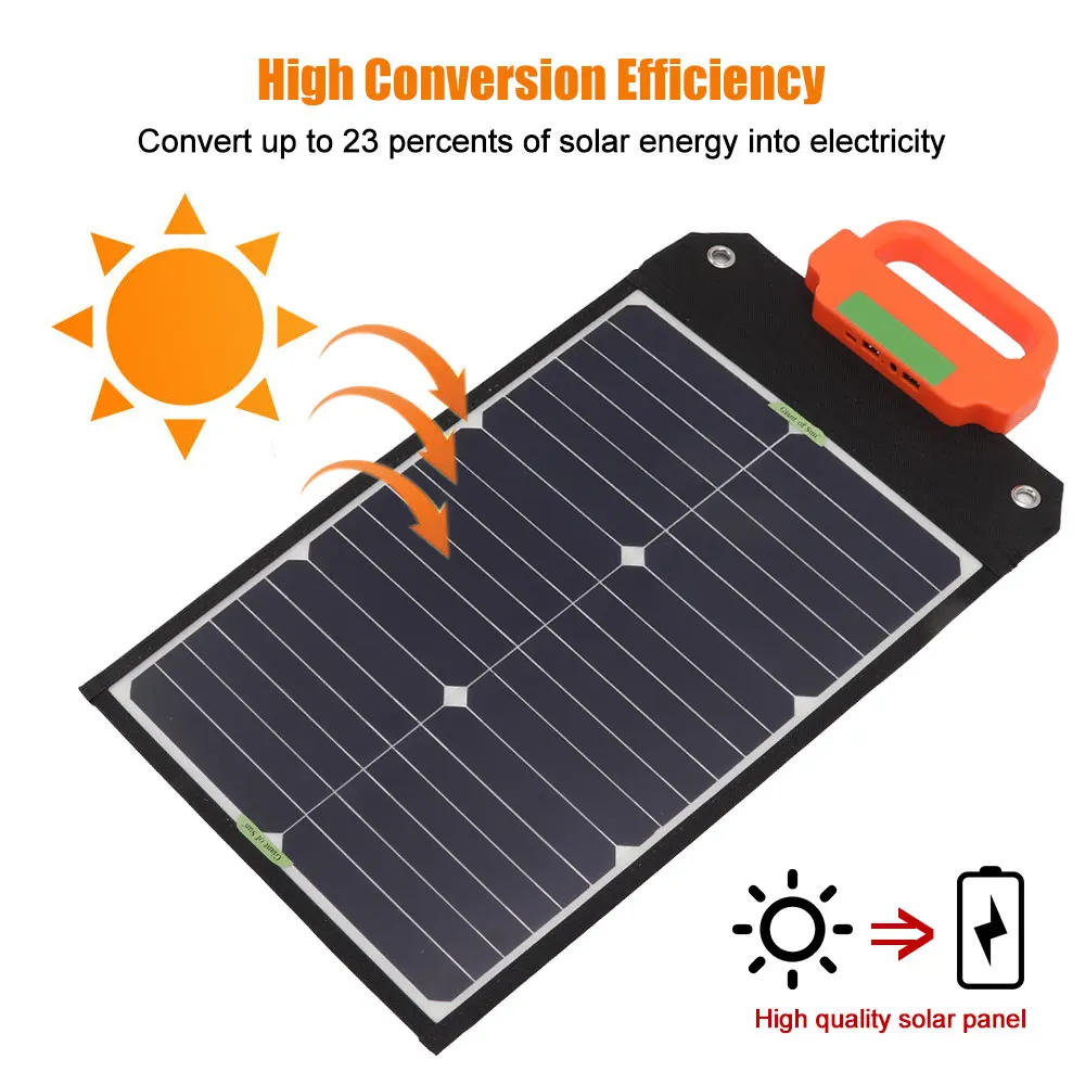 Portable Solar Panel 50W 18V Solar Charger Foldable with DC Output PD Type-c QC3.0, QC2.0, PD, AFC, FCP, SFPP Solar Generator