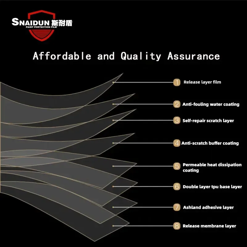 TPU-S100 Film Pelindung Cat Kustom 10mil Transparan Hidrofobik Tahan Menguning & Goresan Self-Healing TPU PPF untuk Mobil