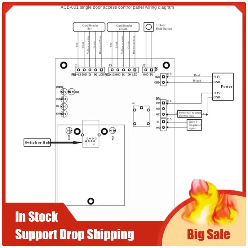 Лучшие предложения Сеть TCP/IP Wiegand 26, панель управления доступом для входа, панель управления для дверей