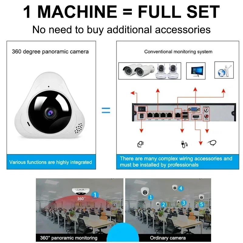 

1080P Security Protection, Smart Ho Cameras with Night Vision CCTV Surveillance Cameras, 360 Degree, WiFi Panoramic Fisheye IP