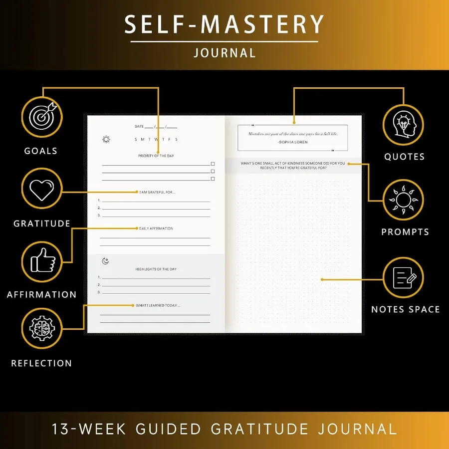 SelfMastery Jourl for Men Gratitude and Productivity Jourl for More Happiness Positivity Growth Mindfulness Self Care and Refle