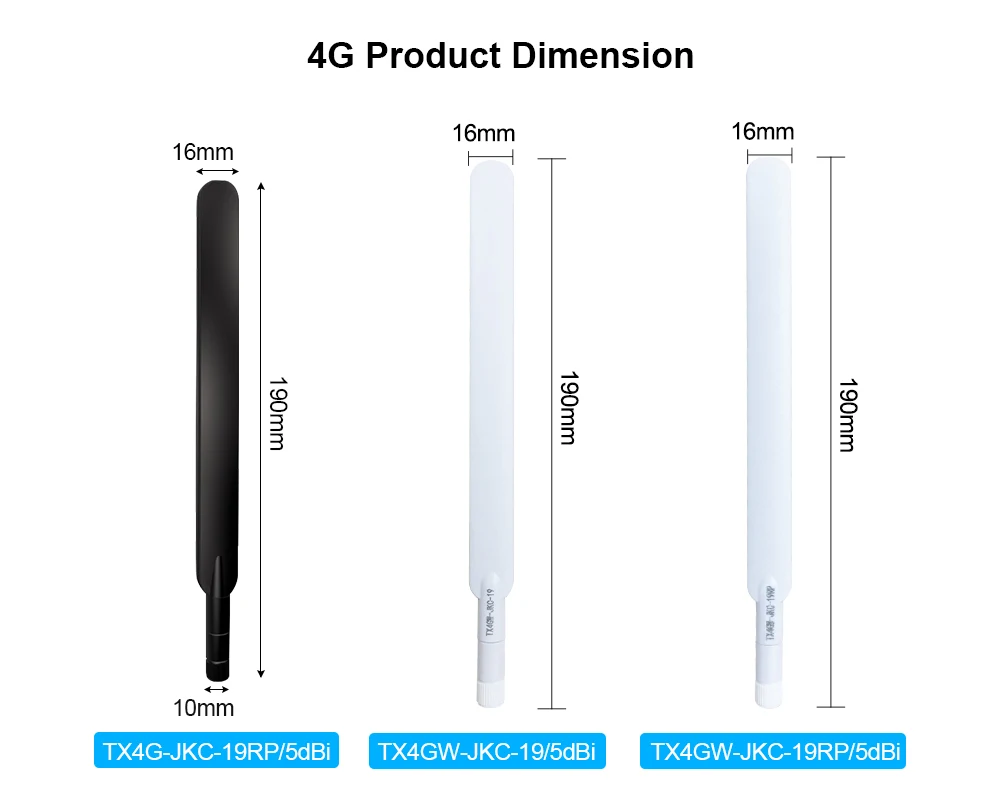 2 Stück 4G-Antenne LTE Externe WLAN-Antenne für Router B593 E5186 B315 B310 B880 B890 5dBi RP SMA Stecker 700-2700MHz Antenne – Detail 2