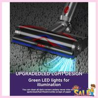 A88X Vacuum Cleaner Brush Head Direct-Drive, Quick-Release Soft-Bristle Floor & Carpet Brush For Dyson V15 V11 V10 V8, V7