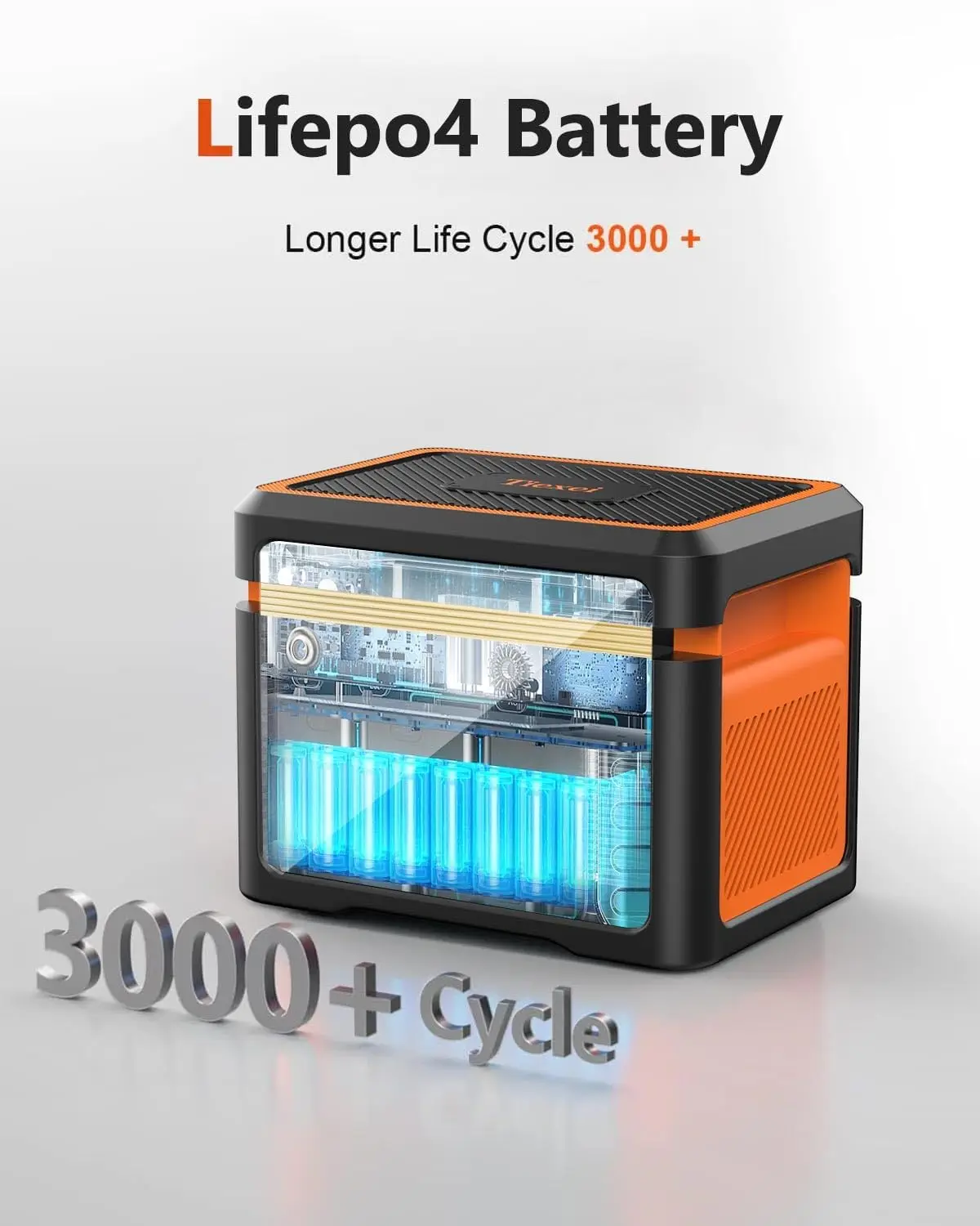 ポータブル電源 600W（ピーク1800W）、384WH LiFePO4バッテリー搭載ソーラー発電機、10出力＆UPSバッテリーバックアップ、大特価