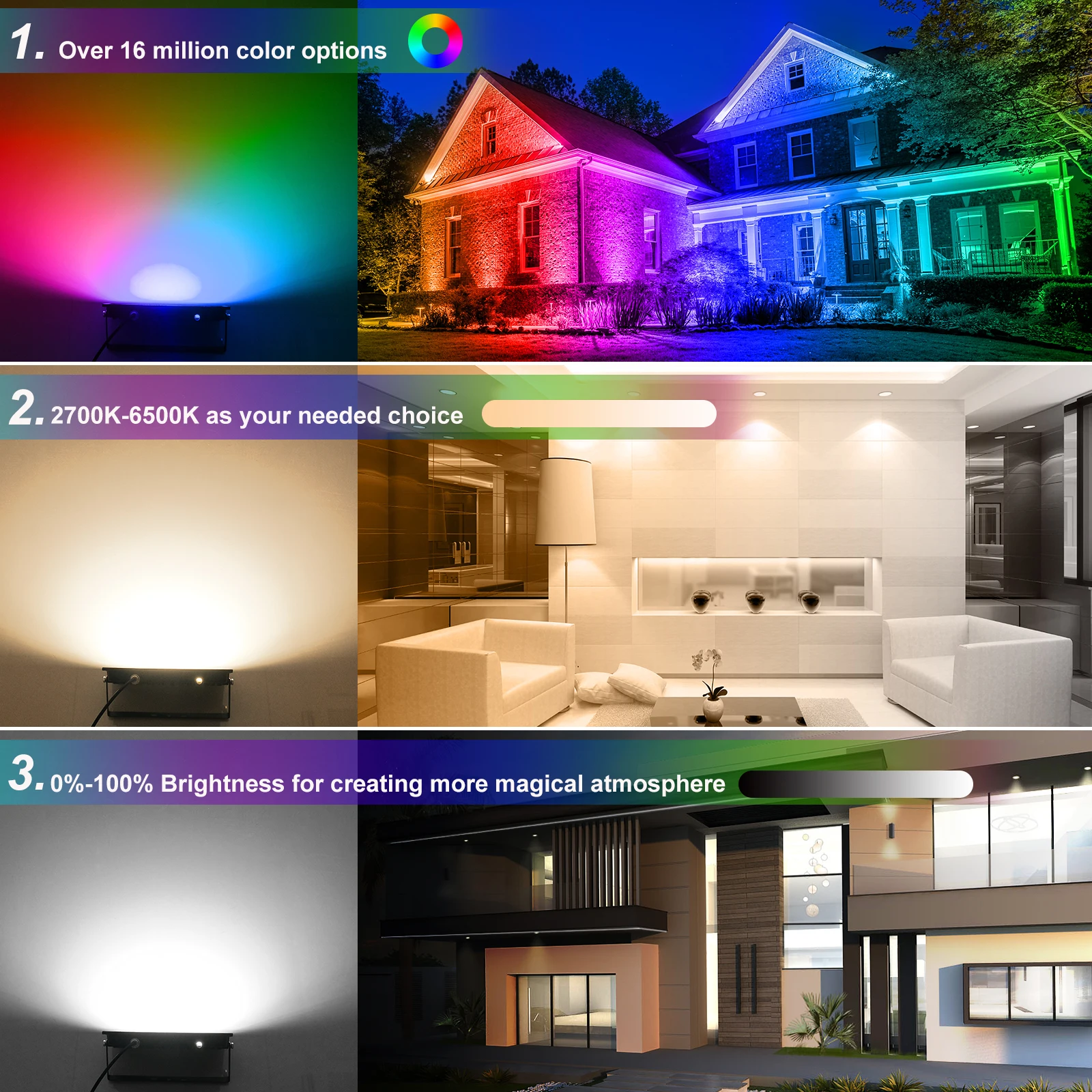 Ultra-thin 100W LED Flood Light With Remote Control Floodlight Spotlight IP66 Waterproof Outdoor Garden Lamp Wall Light