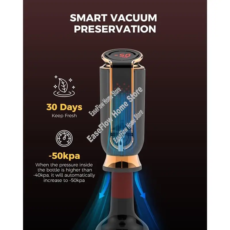 

Homeshopping 3In1 Electric Wine Aerator, Decanter, Dispenser & Vacuum Pump - LED Touch Screen, Temperature Monitor, Ideal Gift