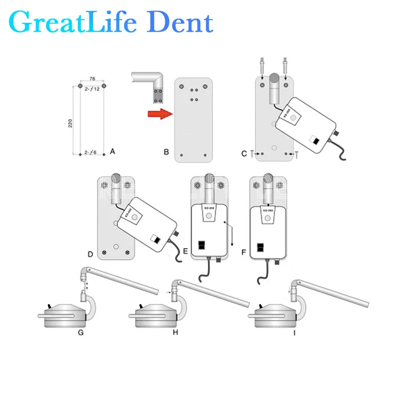 GreatLife 덴트 LED 치과 수술 벽걸이 천장 의료 검사, 그림자 없는 치과 수의사, 애완 동물 램프 조명, 36w, 12 전구