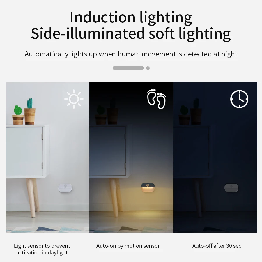 モーションセンサーLEDナイトライト、バッテリーランプ、スティックオンナイトライト、廊下、トイレ、階段、クローゼット、寝室、キッチン、キャビネット