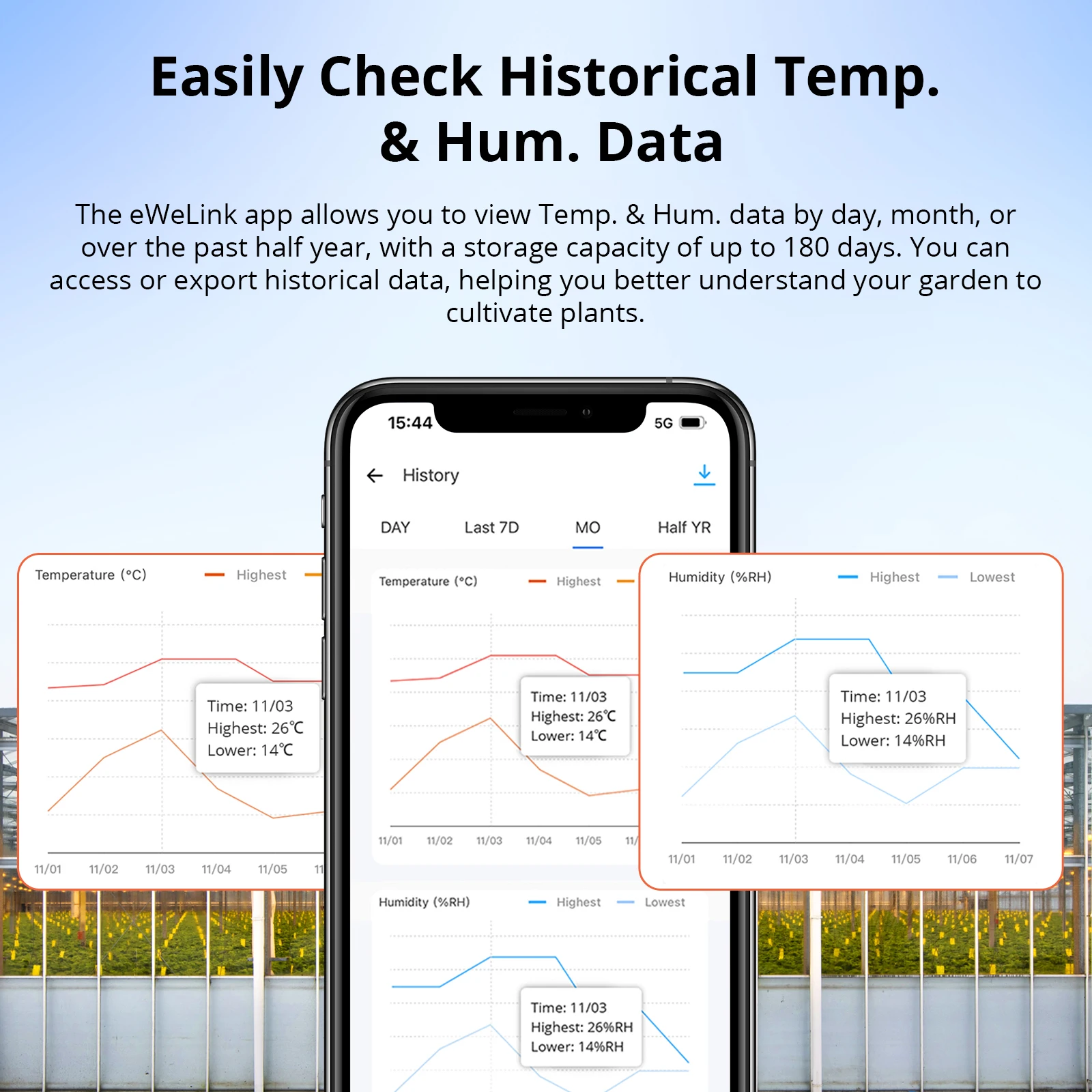 SONOFF SNZB-02WD IP65 Zigbee LCDスマート温度湿度センサー 防水 Alexa Google Home対応 Sonoff Zigbeeハブが必要