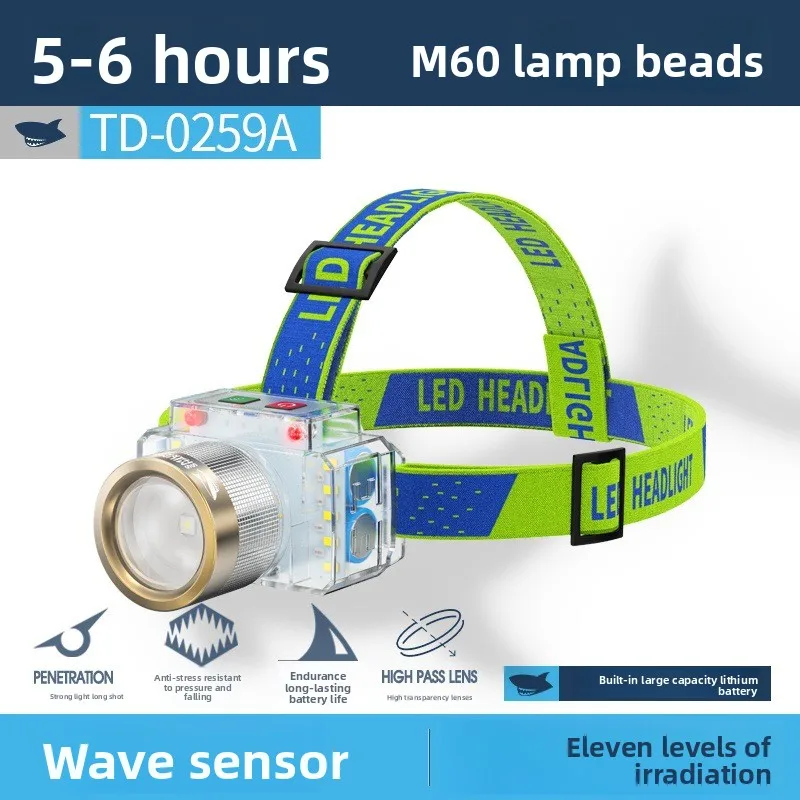 Smile Shark Head Mounted Strong Light Zoom Headlamp Super Bright Induction Night Fishing Long Battery Life USB Rechargeable