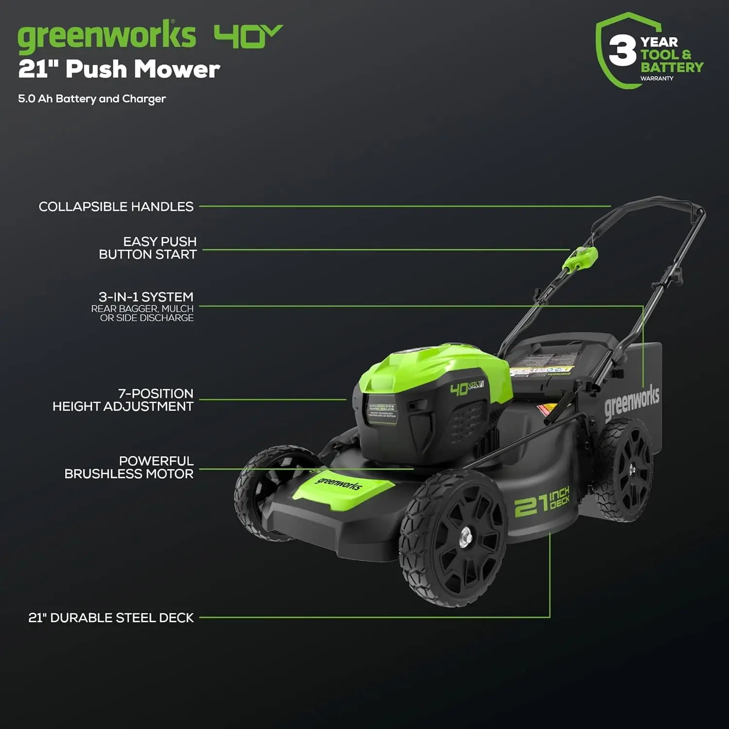 Lmf413 Inch 40V Cordless Brushless Lawn, 21