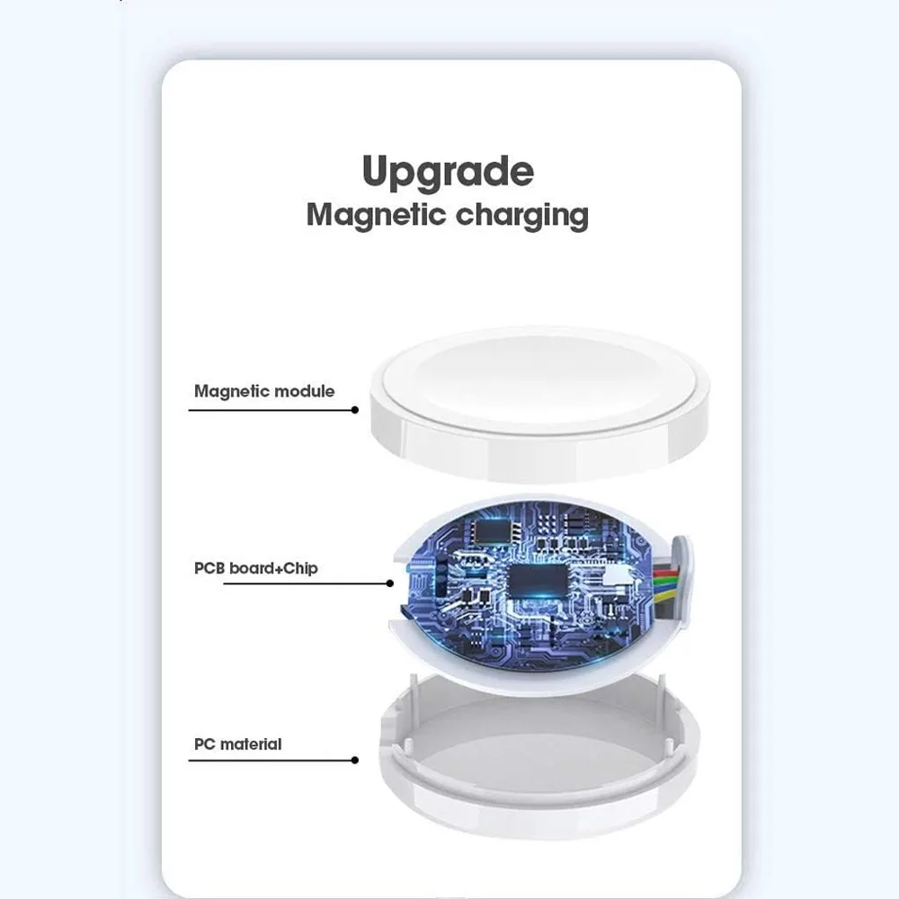 Thumbnail 4 - #46 Best Smart Watch Charging Docks to Buy In 2026