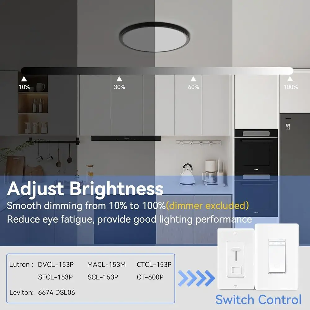 12 Inch Dimmable LED Ceiling Light Fixture 28W 3200LM 5 Color Temperature in One Super Slim Round Ceiling Lamp Low Profile Ceili