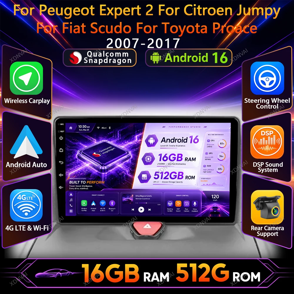 Android 16 Multimedia For Peugeot Expert 2 For Citroen Jumpy For Fiat Scudo For Toyota Proace 2007-2017 Car Radio Video Player