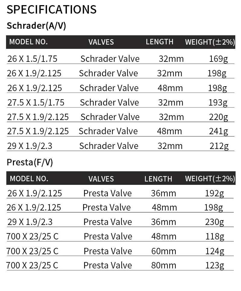 2Pcs KENDA Fahrrad Innenrohr 20/26/27.5/29/700c Schrader Presta Butyl Gummi MTB Rennrad schlauch Innen Reifen Fahrrad Teile – Detail 4